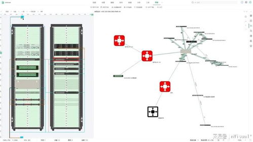 探索未来网络规划的新篇章 nvisual在线网络规划设计软件