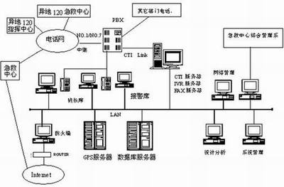 南京惠施系统工程|软件开发|软件外包|手机软件开发|软件开发公司|南京软件开发|触摸屏|触摸屏一体机|硬件开发|硬件设计开发|南京软件开发公司|南京软件公司|Andriod软件开发|会议签到|培训学校管理|企业ERP|erp管理系统