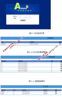 志同道合兴趣社交网络的设计与实现 asp.net,sql 含录像