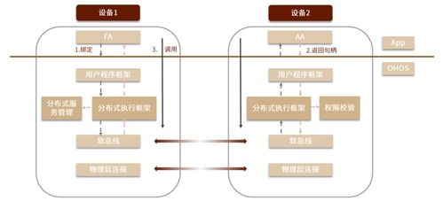 中金公司 aiot将成物联网行业发展重要趋势 有望驱动万亿元市场